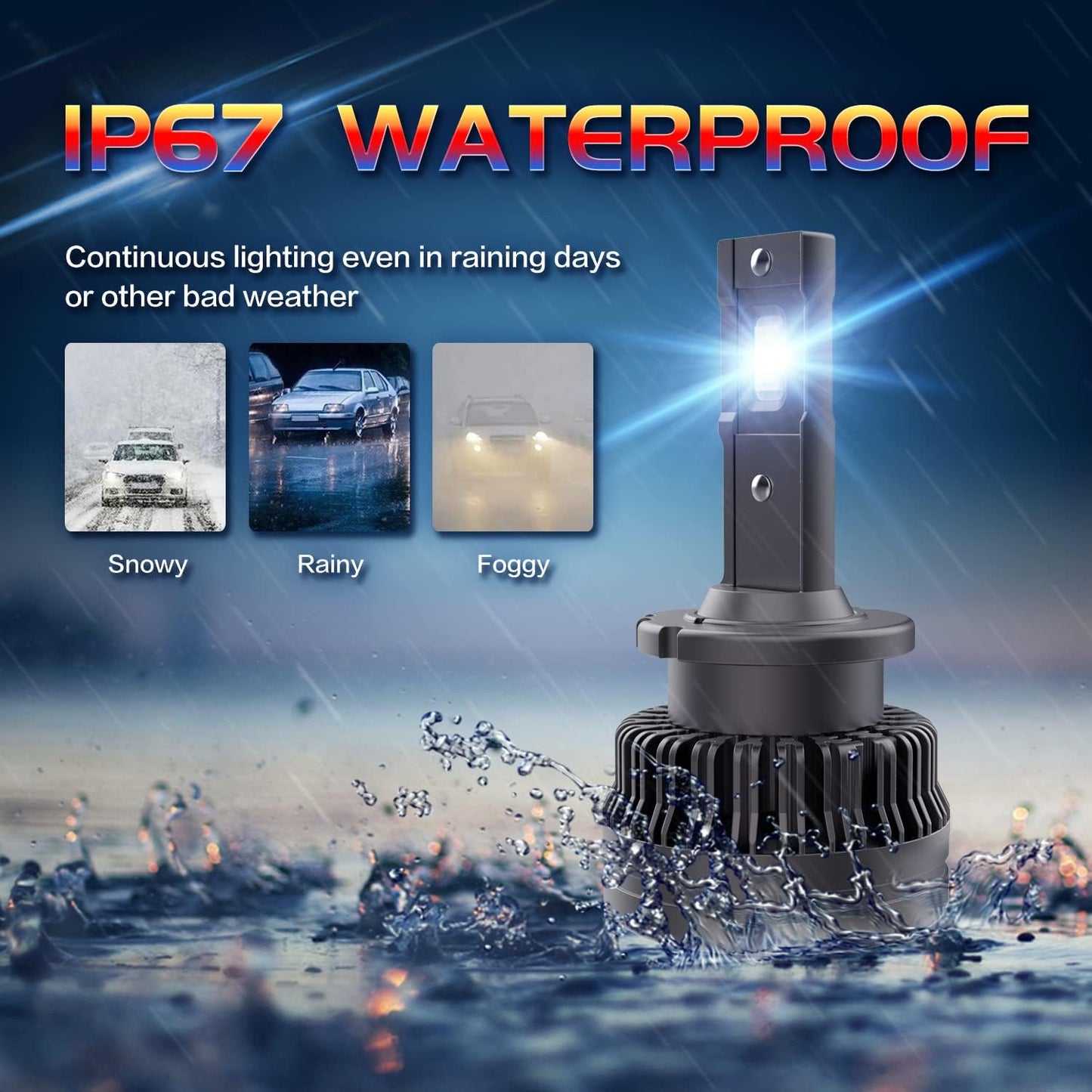 D4S LED Headlight Bulb - 400% More Brightness 6000K High and Low Beam Xenon HID Replacement Lights - Pack of 2