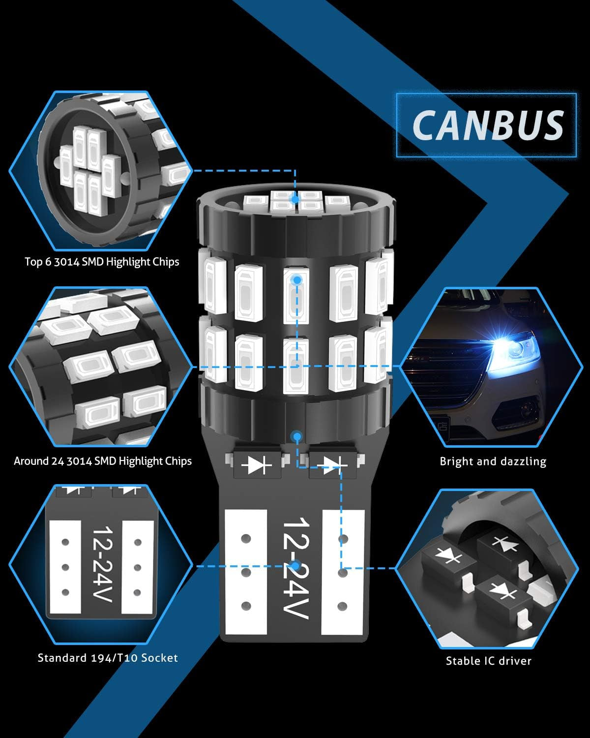 194 T10 W5W 168 LED Light Bulb Super Bright Blue 30-SMD 3014 Chips 12-24V CANBUS Error Free LED Bulbs for Car Dome Map Door Courtesy License Plate Light(Upgraded Version)