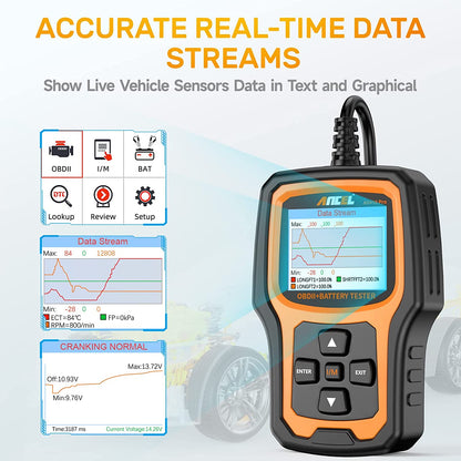 AD410 Pro 2-In-1 OBD2 Scanner and Battery Tester, OBD II Scanner Diagnostic Tool Check Engine Car Code Reader Scan Tool & 6V/12V Battery Analyzer Charging Cranking Test EVAP Live Data
