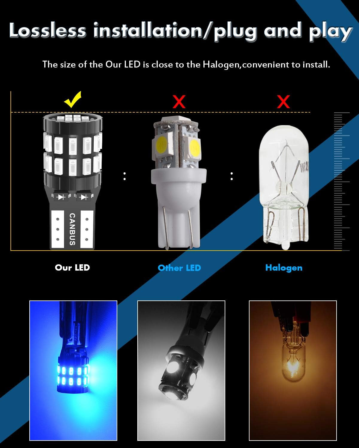 194 T10 W5W 168 LED Light Bulb Super Bright Blue 30-SMD 3014 Chips 12-24V CANBUS Error Free LED Bulbs for Car Dome Map Door Courtesy License Plate Light(Upgraded Version)
