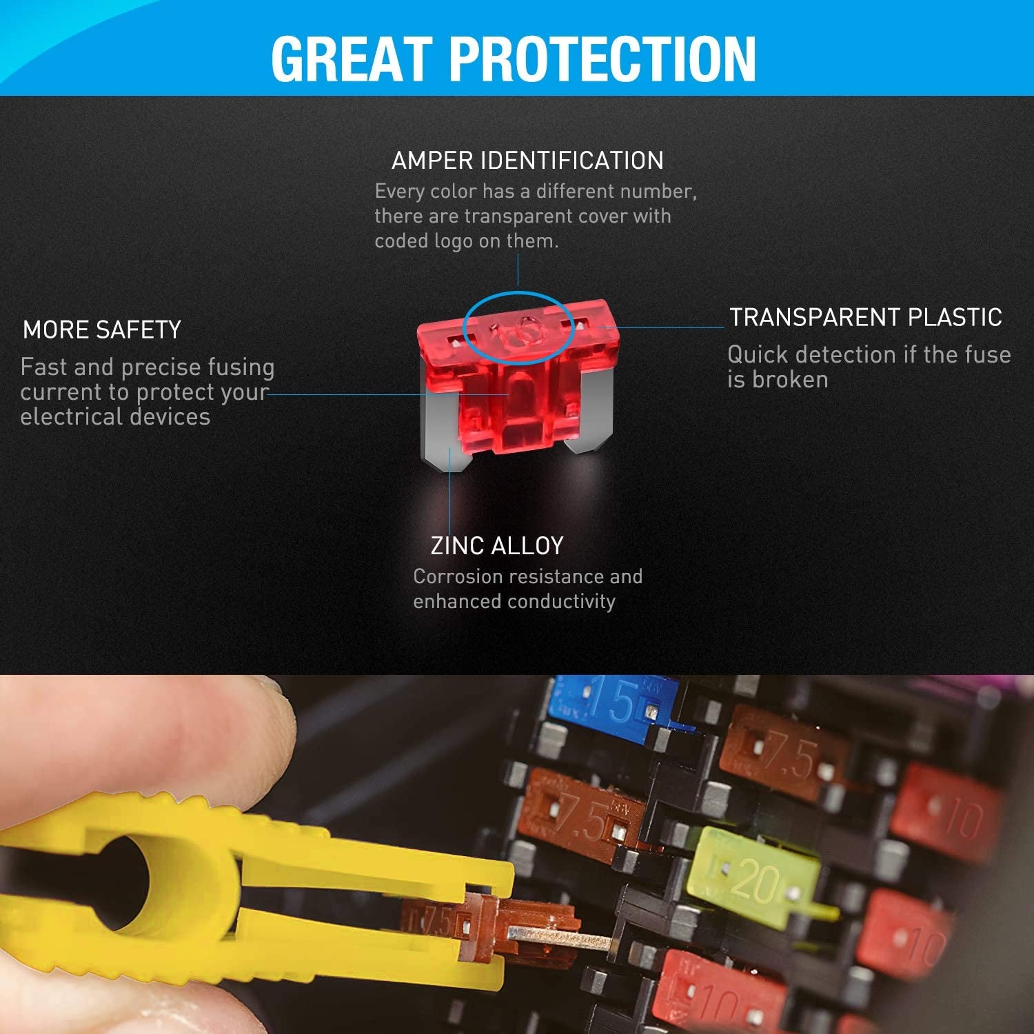 272-Piece Assorted Blade Fuse Kit - Standard, Mini & Low Profile Fuses for Cars, Boats, Trucks & SUVs (2A to 35A)