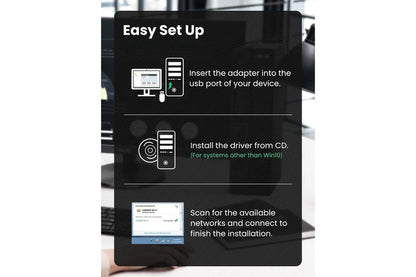 UGREEN 20204 AC650 Dual Band USB WLAN Adapter