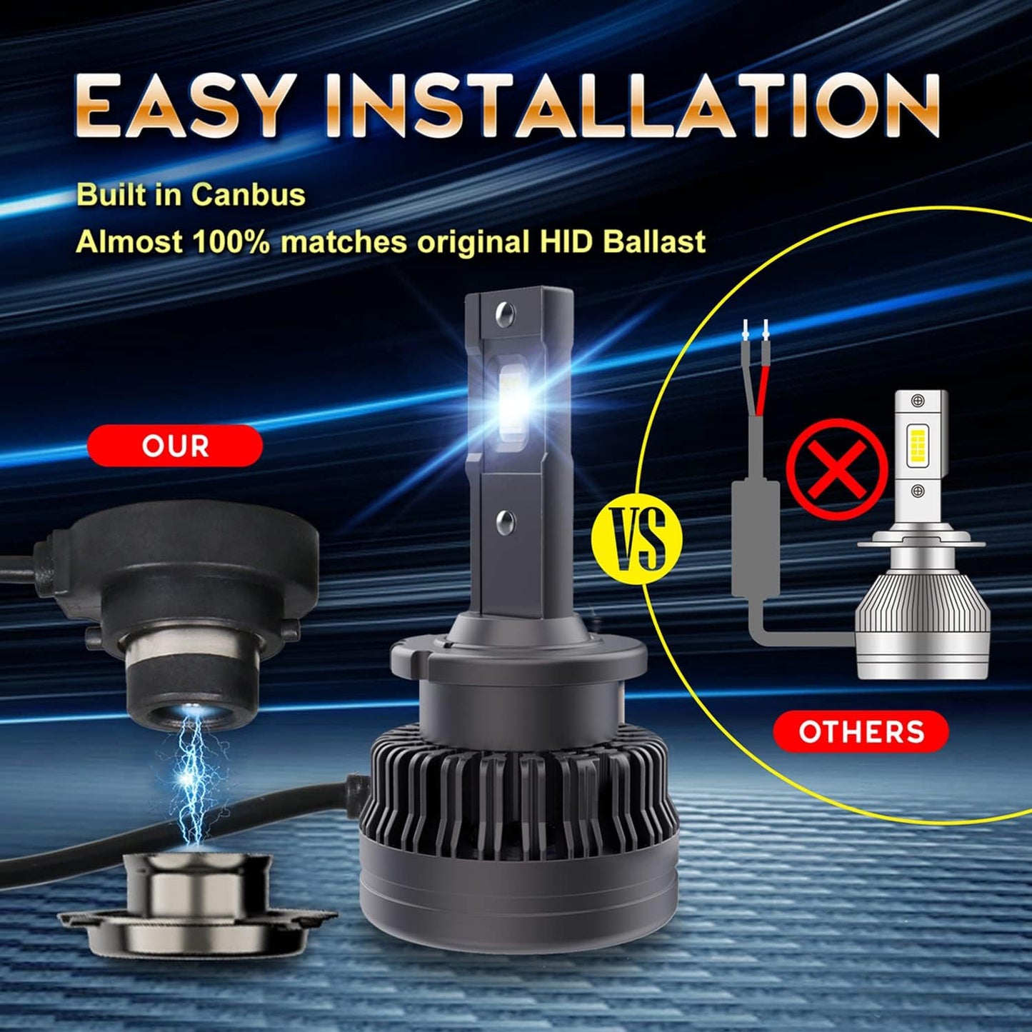 D4S LED Headlight Bulb - 400% More Brightness 6000K High and Low Beam Xenon HID Replacement Lights - Pack of 2