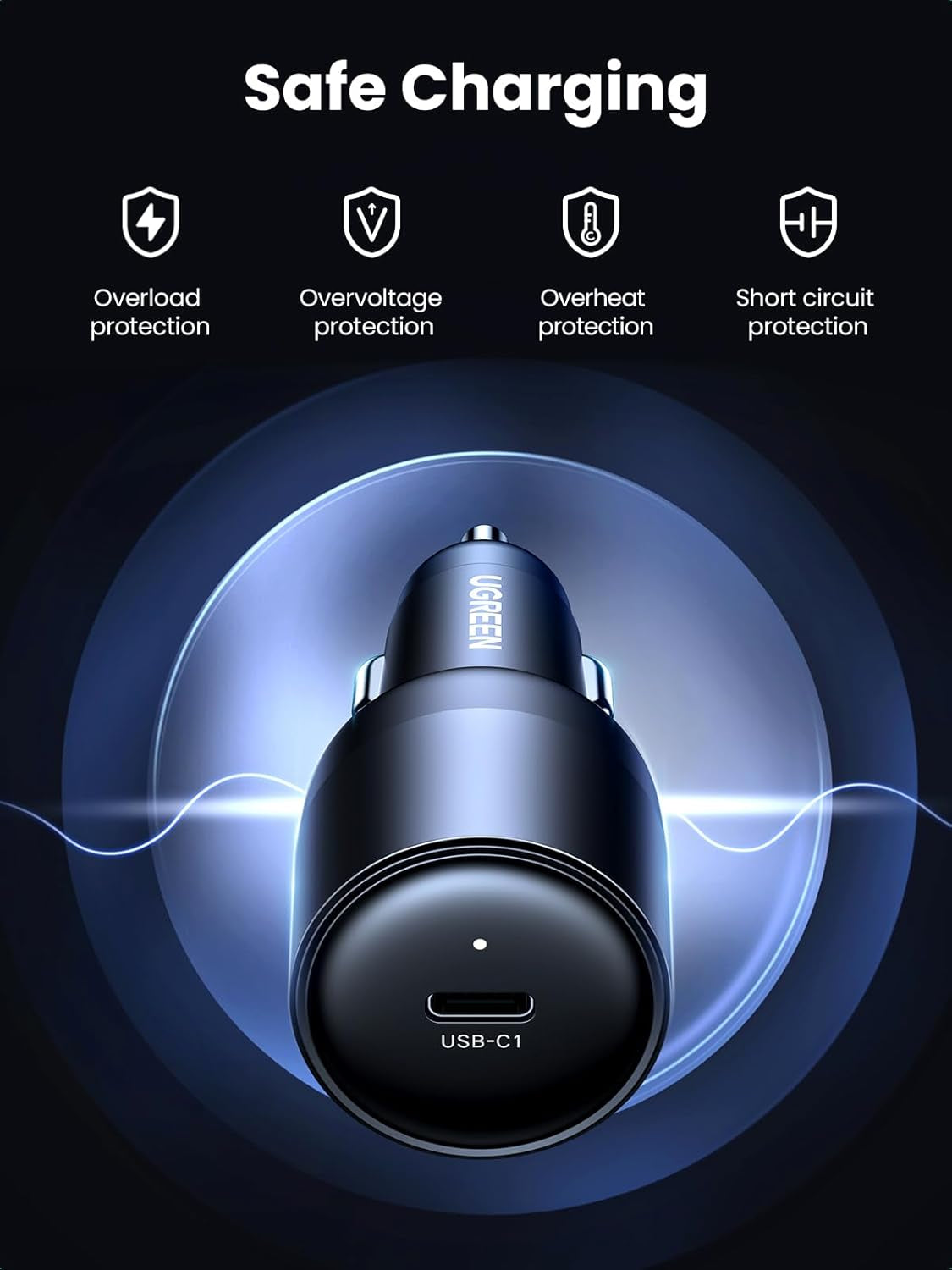 150W Car Charger Super Fast Charging, 4 Ports USB C Car Charger, PD 140W Gan, PPS 45W, SCP 22.5W, Clip Design, Compatible with Macbook, Ipad, Iphone 17 Pro Max, Galaxy S25/S24/S23
