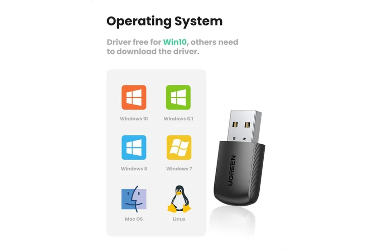 UGREEN 20204 AC650 Dual Band USB WLAN Adapter