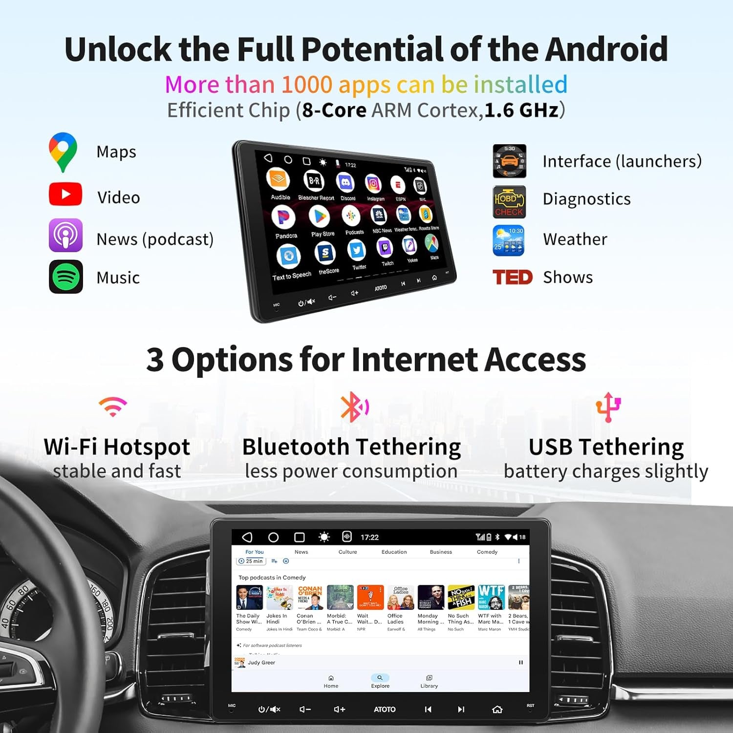 [9Inch]  A6 PF Android In-Dash Video, Double-Din Car Stereo, Wireless Carplay & Android Auto, Car GPS In-Dash Navigation, Dual Bluetooth, Wifi/Bt/Usb Tethering, HD LRV, 2G+32G, A6G209PF