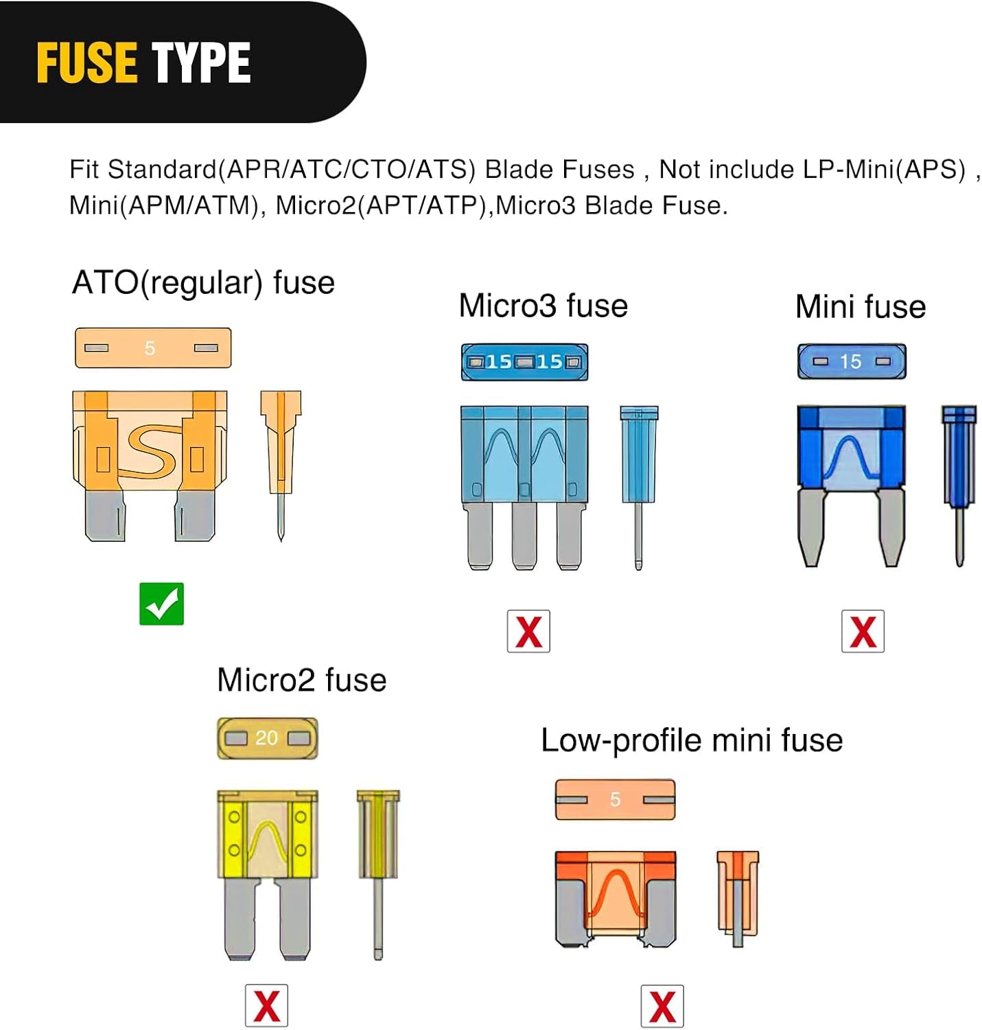 12V Car Add-A-Circuit Fuse TAP Adapter with 5 Amp Standard APR ATO ATC Blade Fuse Set for Cars Trucks Boats, Pack of 10